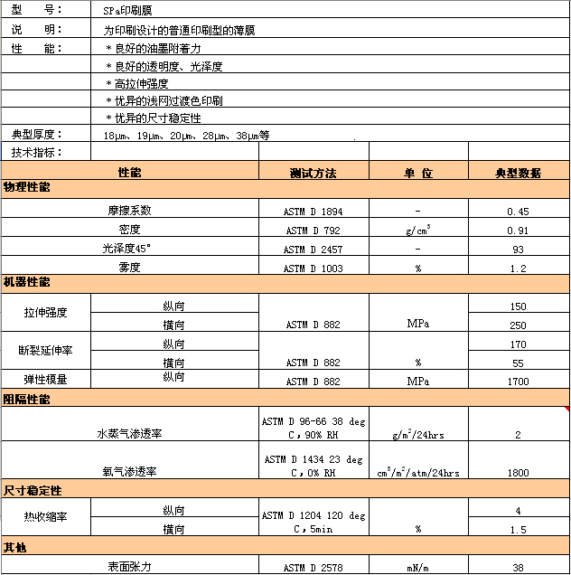 首页| CA88集团中国唯一官方网站
