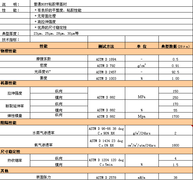 首页| CA88集团中国唯一官方网站