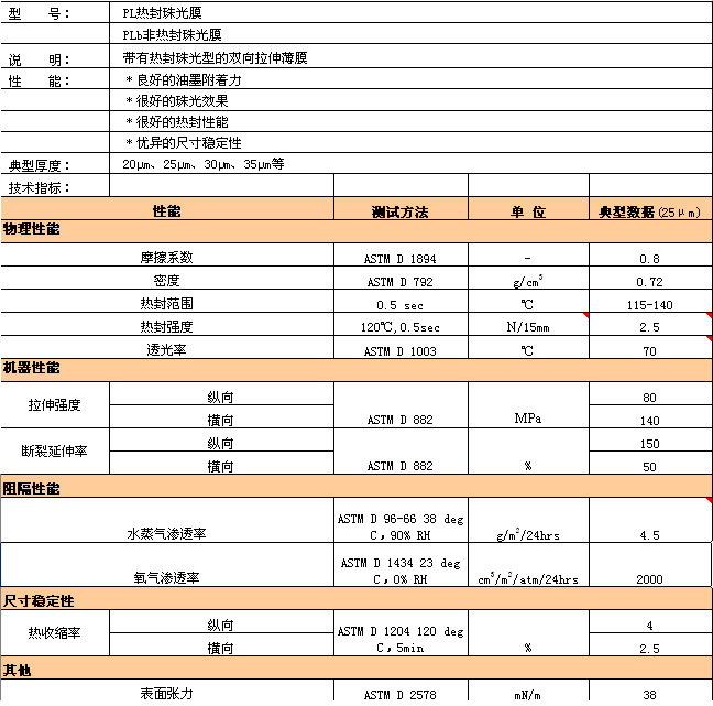 首页| CA88集团中国唯一官方网站